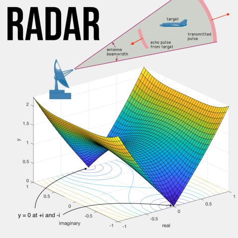 radar-thumb